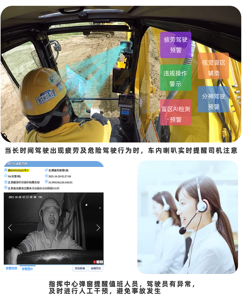 二、司機(jī)危險(xiǎn)駕駛行為提醒.png