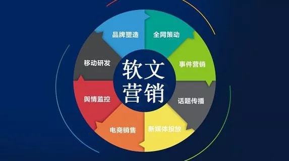 贛州自媒體人邱帥淺析軟文營銷 作用、形式與互聯網銷售的融合